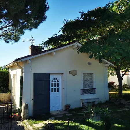 Meuble Et Equipe Avec Jardin Et Terrasse Privee Beurlay